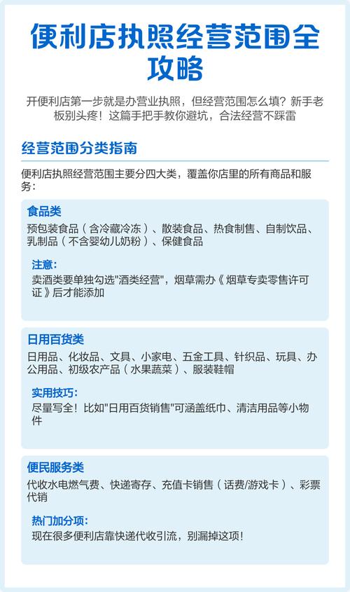 1️⃣食品类:含预包装食品(含冷藏冷冻),散装食品,热食制售,自制